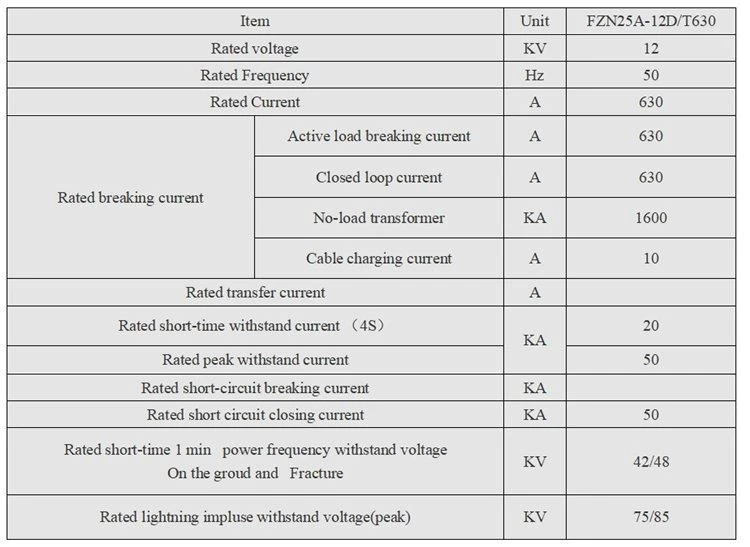630A Isolation Switch