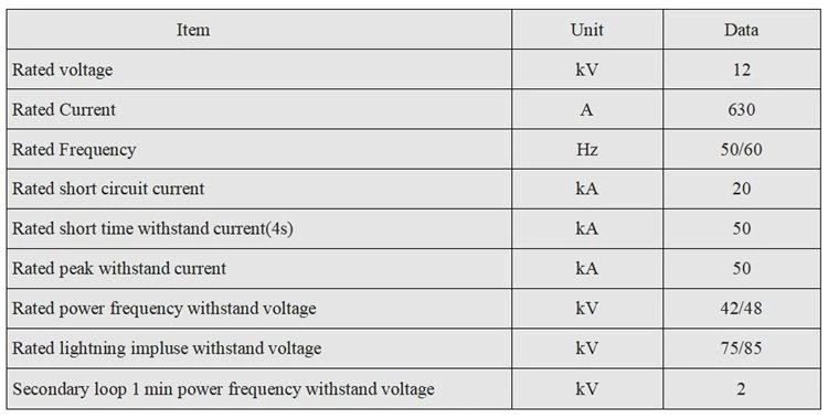 Load Break Isolator