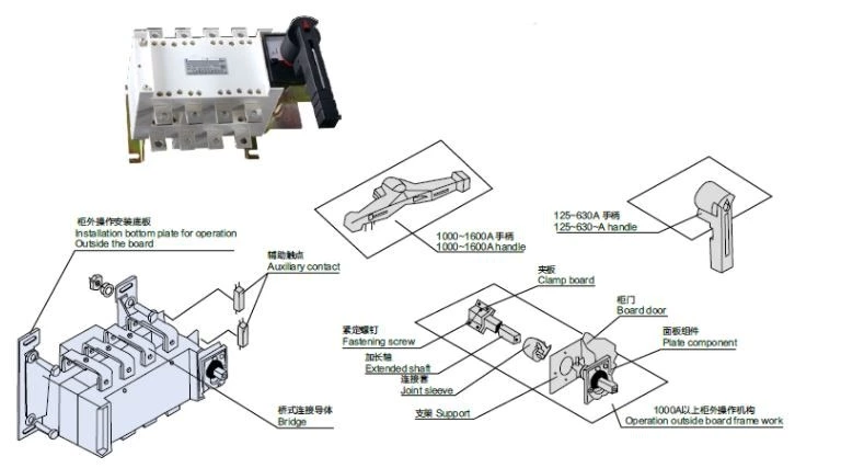 Changeover Load Isolation Switch