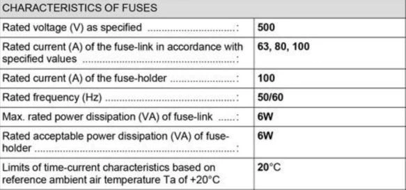 Single Pole Fuse Cutout