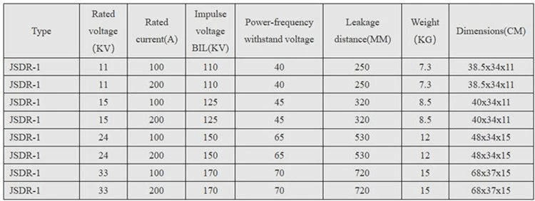 Drop-out Fuse Cutout