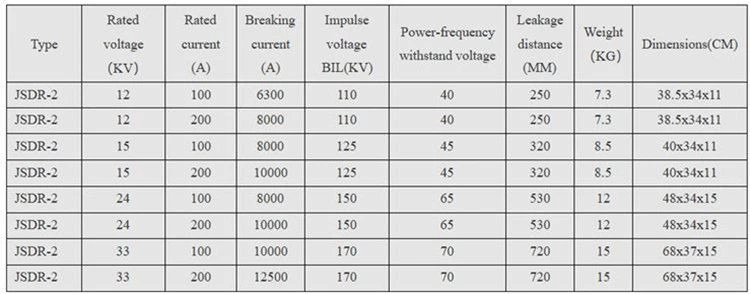 Drop-out Fuse Cutout