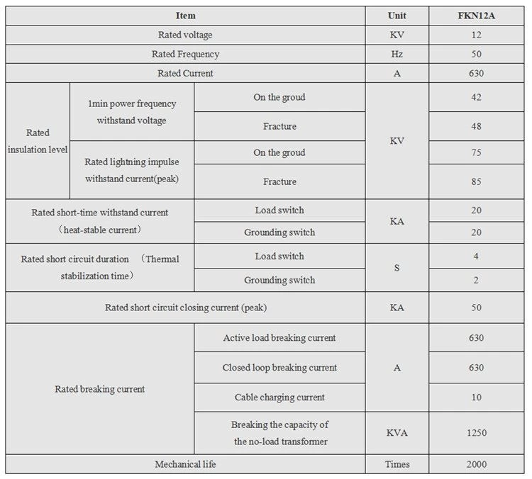 Indoor High Voltage Isolation Switch