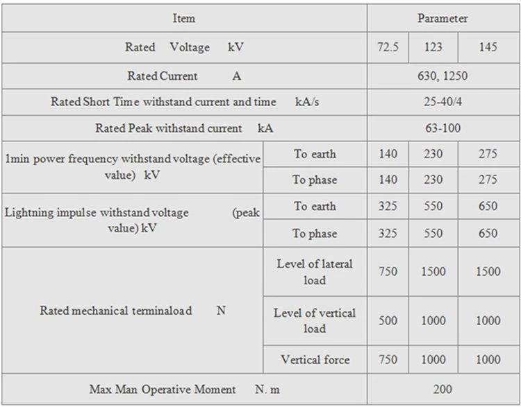 High Voltage Isolation Switch