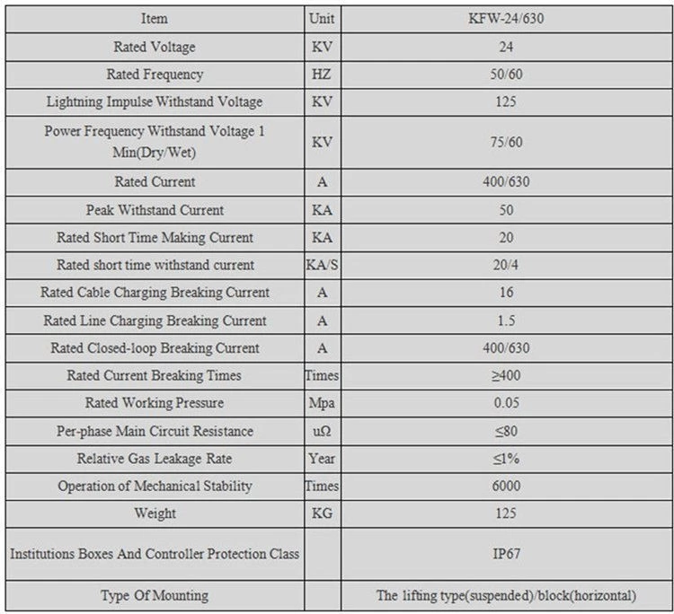 SF6 Gas Load Break Switch