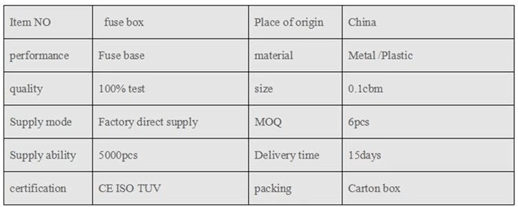 Fuse Switch Disconnector