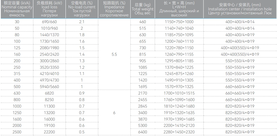 35kV three-phase oil-immersed distribution transformer