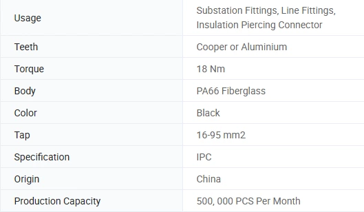 AP/ JS/ P / IPC / BC SERIS Insulation Piercing Clamp