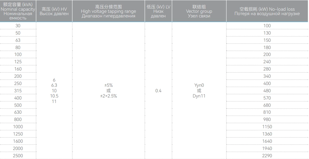 10 kv Oil-immersed Distribution Transformer