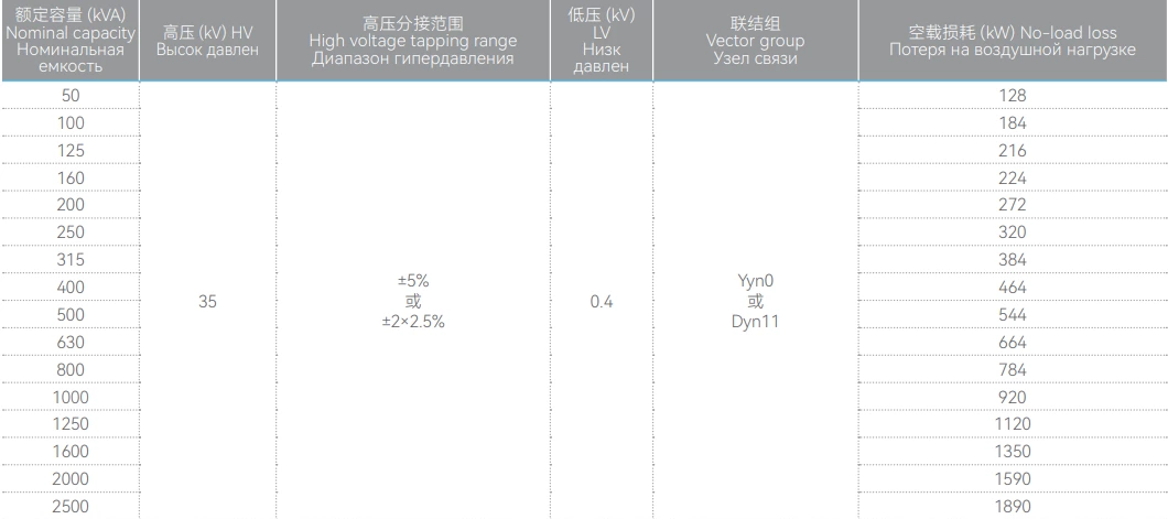 35kV three-phase oil-immersed distribution transformer