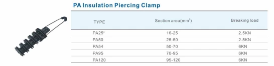 PA Insulation Piercing Clamp