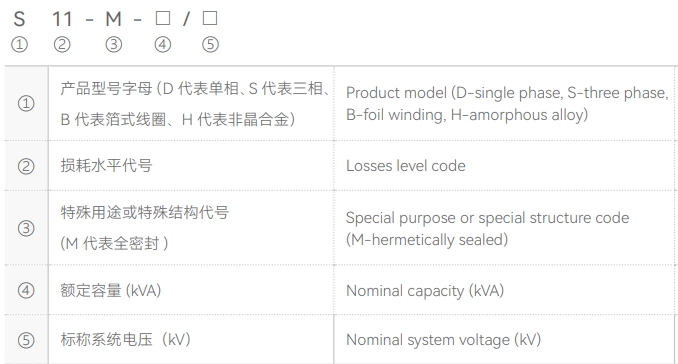 35kV three-phase oil-immersed distribution transformer
